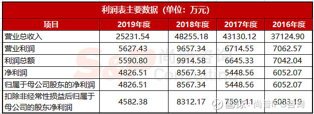 帝王三間魚和龍魚混養(yǎng)（如何預防帝王三間魚攻擊龍魚）