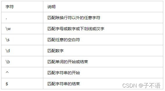 如何挑選發色好的紅龍魚？