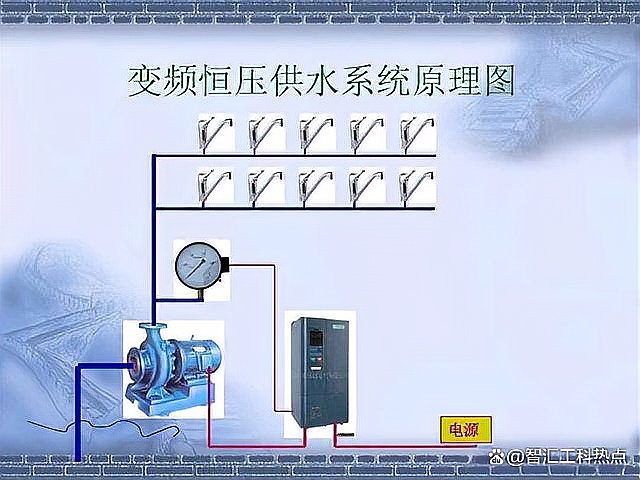 有沒有更詳細的參數設置指南？