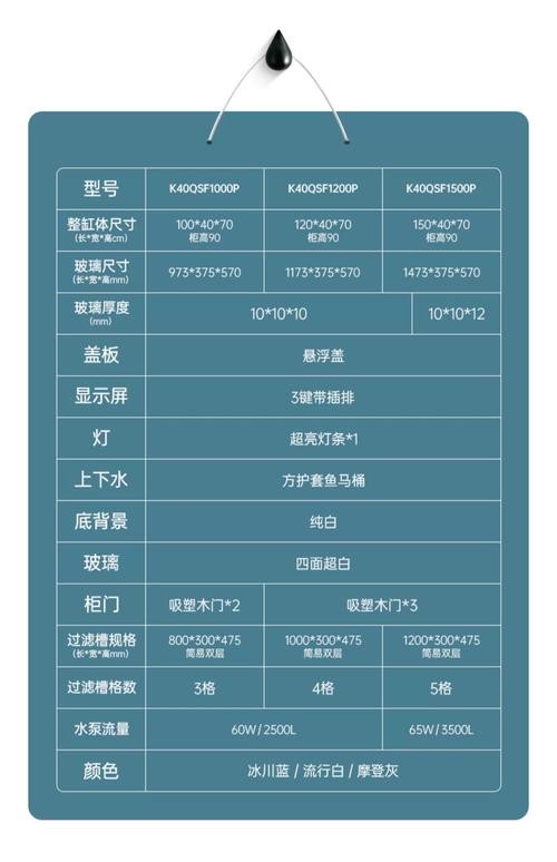龍魚缸制作圖解
