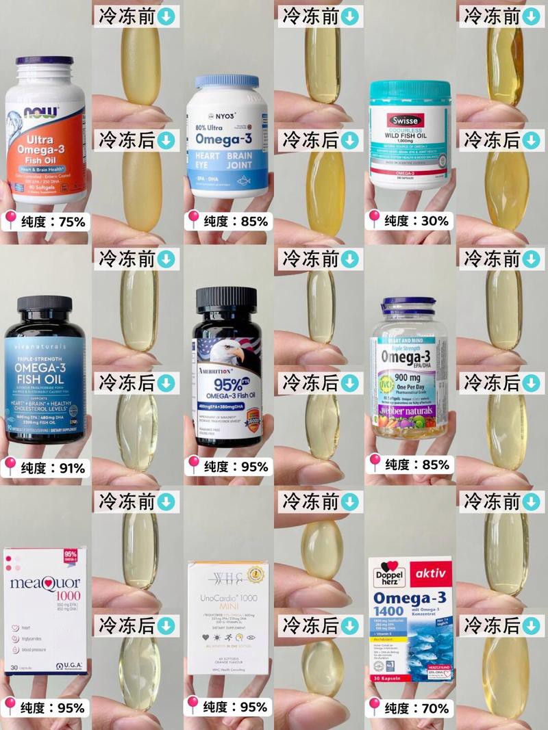 不同品牌魚油冷凍測試對比