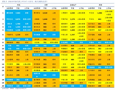 金龍魚港股上市，金龍魚在港交所上市開啟資本市場新篇章開啟資本市場新篇章