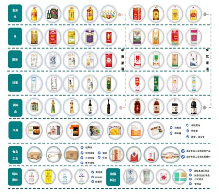 伊州區大福源超市陽光水族花卉館 伊州區大福源超市陽光水族花卉館 全國水族館企業名錄