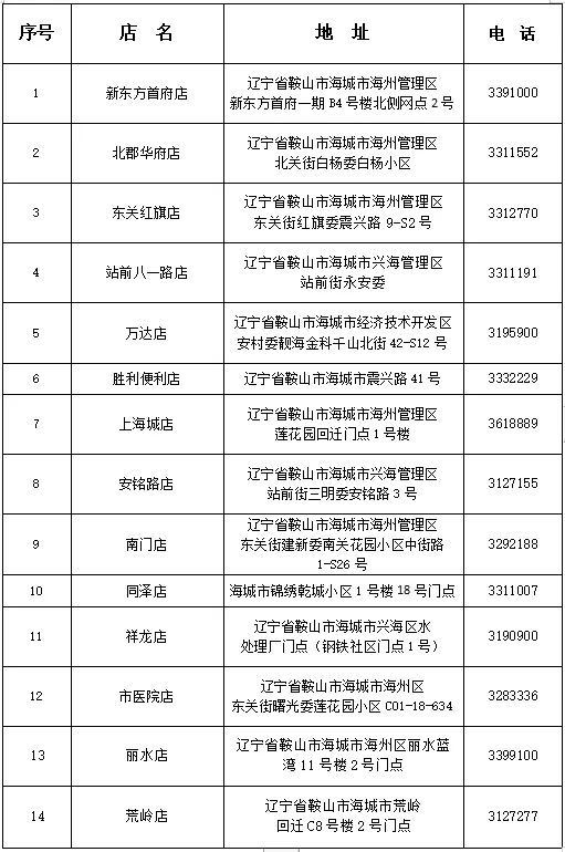 金龍魚食品油商超門店促銷物料配送