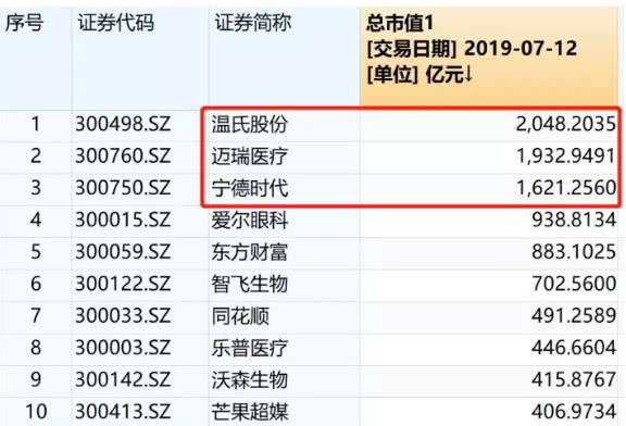<strong><mark>深圳</mark></strong>市寶安區米尚鮮花店
