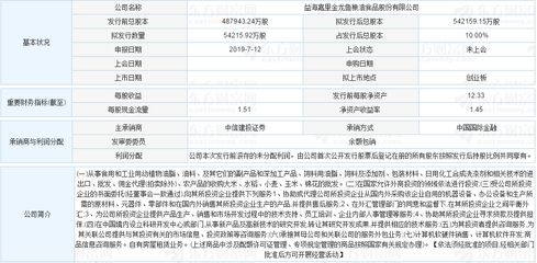 金龍魚招股書pdf：金龍魚招股書