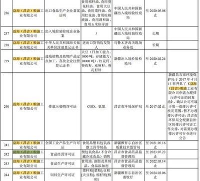 金龍魚招股書pdf：金龍魚招股書