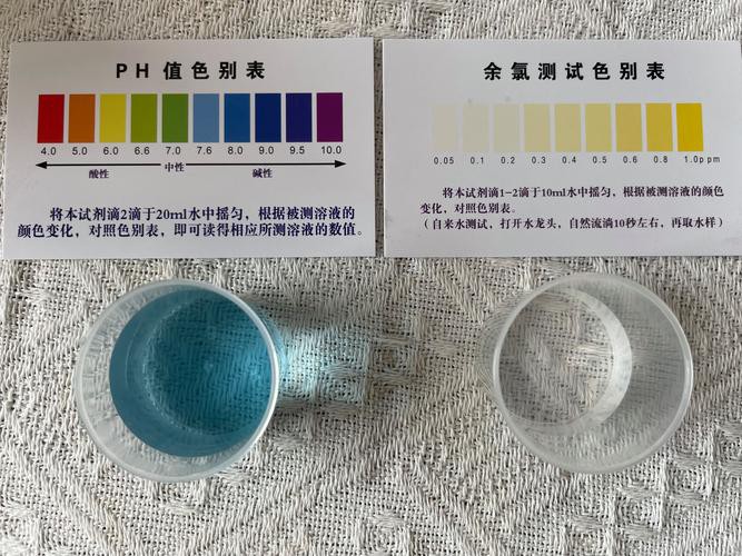 有哪些品牌的水質檢測筆推薦?