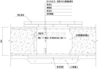 觀賞魚缸的施工組織設計：觀賞魚缸施工流程解析