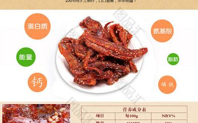 龍魚品牌怎么做：關于“龍魚品牌怎么做詳情”的查詢