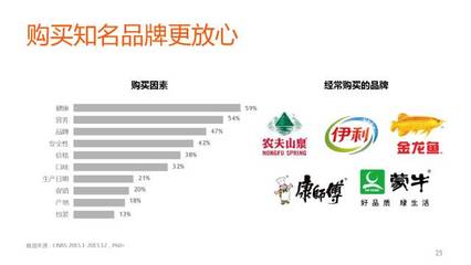 永寧縣楊和鎮海之星水族館（永寧縣楊和鎮海之星水族館電話）
