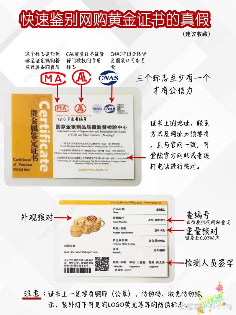 如何挑選帶芯片證書的金頭過(guò)背？