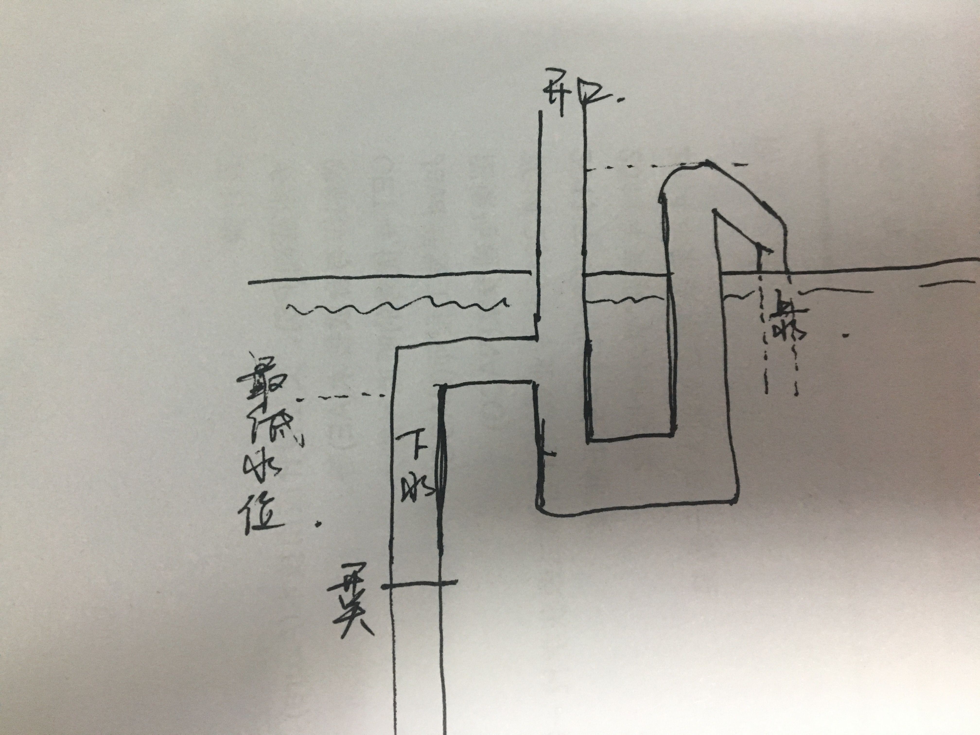 魚(yú)缸底濾系統(tǒng)維護(hù)技巧了解如何正確維護(hù)魚(yú)缸底濾系統(tǒng)：關(guān)于魚(yú)缸底濾的一些問(wèn)題