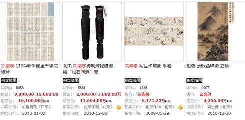 龍魚最高拍賣價：龍魚最高拍賣價屢創新高 龍魚最高拍賣價：龍魚最高拍賣價屢創新高 龍魚百科 第4張