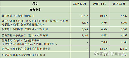 魚缸水總是發白是因為物理過濾不好嗎（如何改善魚缸水發白的快速解決辦法）