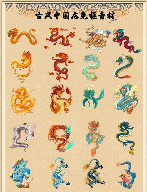 如何找到更多國潮龍圖資源？