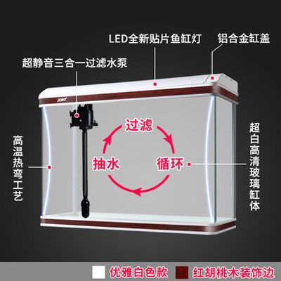 佳寶魚缸燈怎么不亮:佳寶水族箱led燈不亮怎么辦 魚缸百科 第5張 佳寶魚缸燈怎么不亮:佳寶水族箱led燈不亮怎么辦 佳寶魚缸燈怎么不亮:佳寶水族箱led燈不亮怎么辦 魚缸百科 第5張