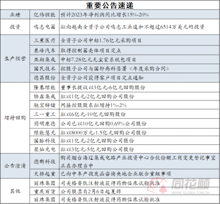 老虎斑跟龍膽(老虎斑跟龍膽一樣嗎) 老虎斑跟龍膽(老虎斑跟龍膽一樣嗎) 全國水族館企業名錄
