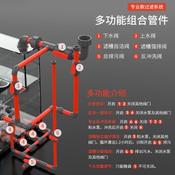 亮彩魚缸是德克代工的嗎：德克代工亮彩魚缸