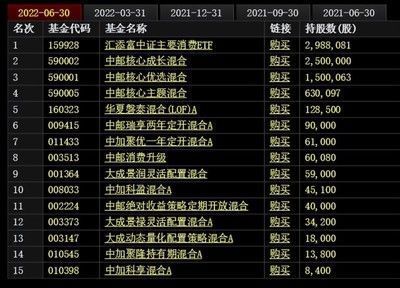 龍魚被打傷怎么治療好呢：龍魚受傷怎么辦