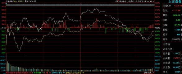 <strong><mark>威海</mark></strong>高技術(shù)產(chǎn)業(yè)開發(fā)區(qū)英波鮮花水族（<strong><mark>威海</mark></strong>英博企業(yè)管理咨詢有限公司）