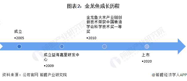西充八月美甲館 西充八月美甲館 全國水族館企業(yè)名錄