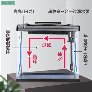 福州市臺江區方氏水族行（福州市臺江區方氏水族行政村）