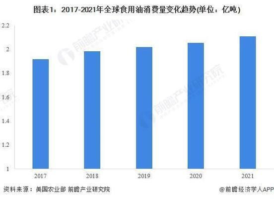 金龍魚講解員的說辭（金龍魚講解員的說辭示例）