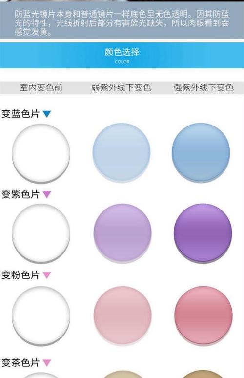 龍魚上色技巧圖解