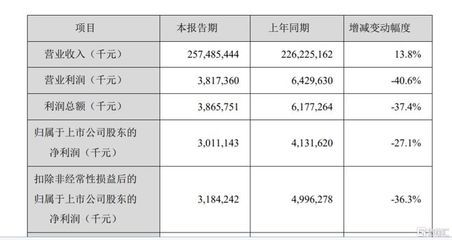 金龍魚價格為什么漲了（金龍魚價格上漲的原因） 金龍魚價格為什么漲了（金龍魚價格上漲的原因） 龍魚百科 第2張