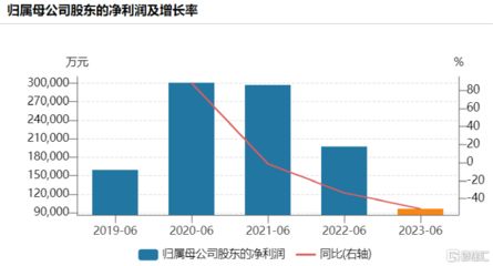 金龍魚價格為什么漲了（金龍魚價格上漲的原因） 金龍魚價格為什么漲了（金龍魚價格上漲的原因） 龍魚百科 第5張