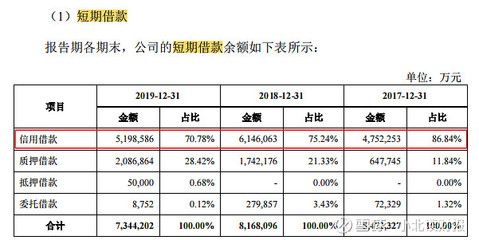 金龍魚經營分析總結，金龍魚上半年營收1094.78億元 金龍魚經營分析總結，金龍魚上半年營收1094.78億元 龍魚百科 第3張
