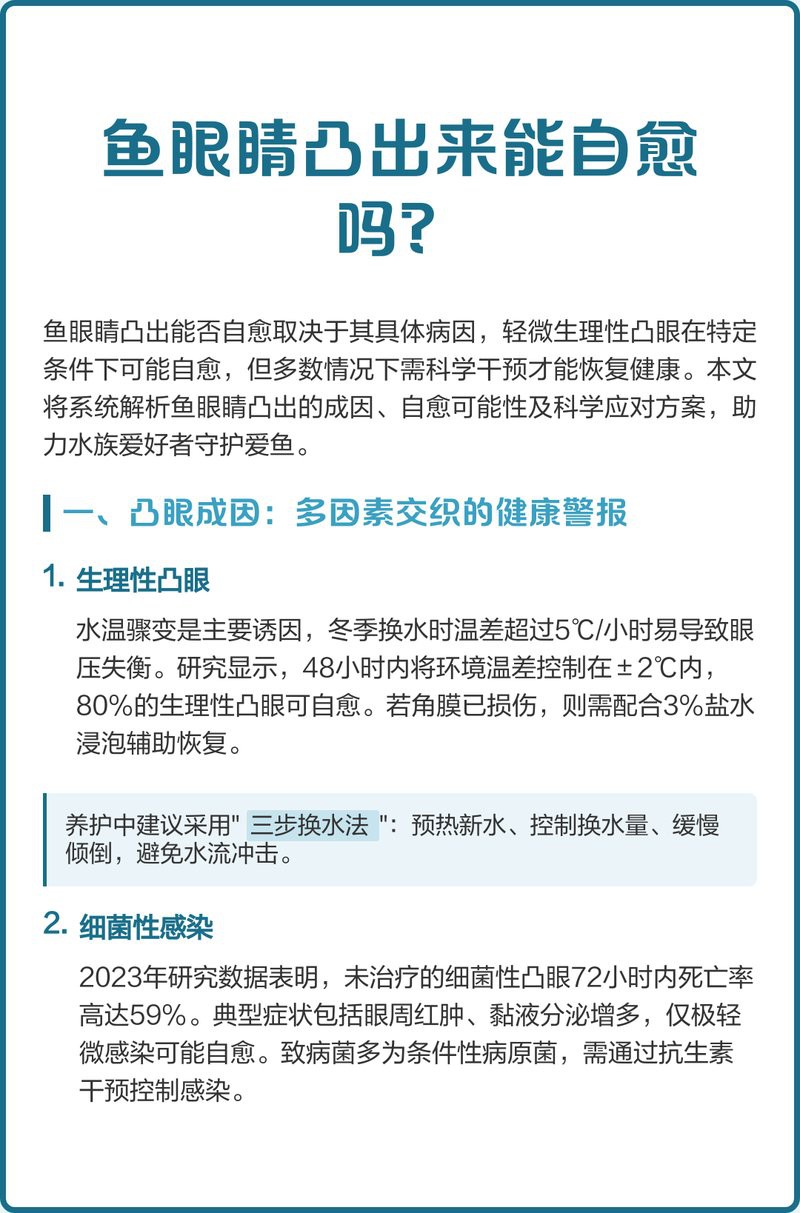 紅龍魚眼睛外凸能自測嗎？