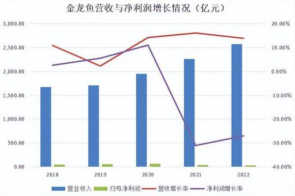 寧國市博雅水族畫店