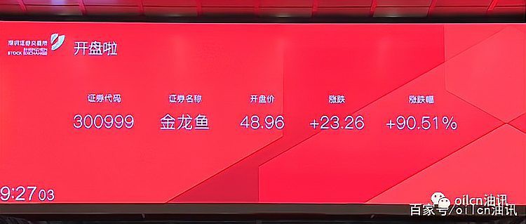 金龍魚上市首日 金龍魚上市首日 龍魚百科 第10張
