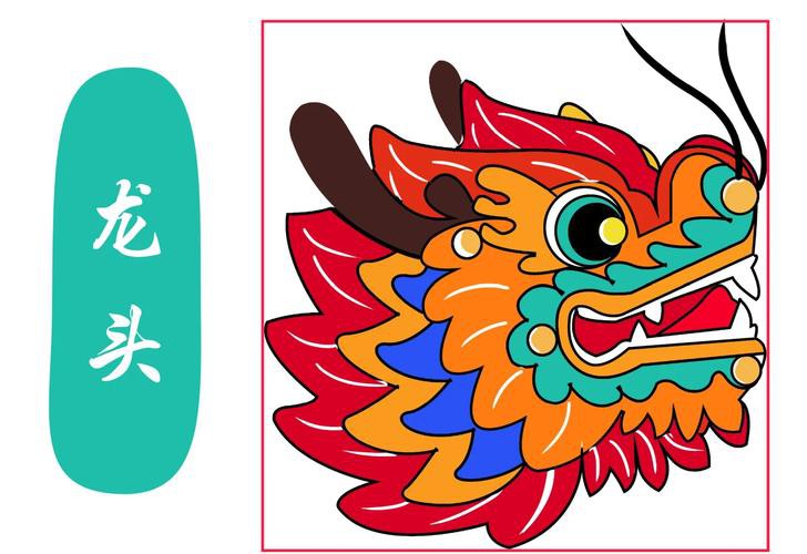有沒有更多龍頭圖片素材風(fēng)格? 龍魚百科 第1張 有沒有更多龍頭圖片素材風(fēng)格? 有沒有更多龍頭圖片素材風(fēng)格? 龍魚百科 第1張
