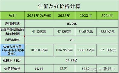 金龍魚價(jià)格2021價(jià)目表 金龍魚價(jià)格2021價(jià)目表 龍魚百科 第1張