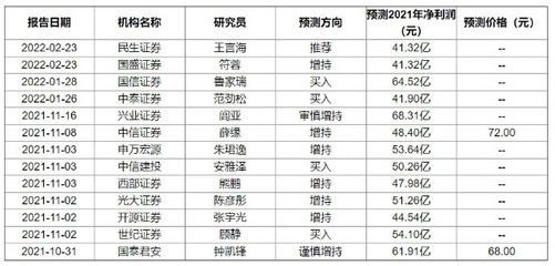 金龍魚價(jià)格2021價(jià)目表 金龍魚價(jià)格2021價(jià)目表 龍魚百科 第3張