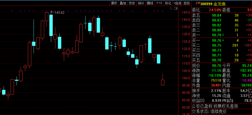 鄭州市金水區(qū)海馬水族器材商行（鄭州海馬水樂園）