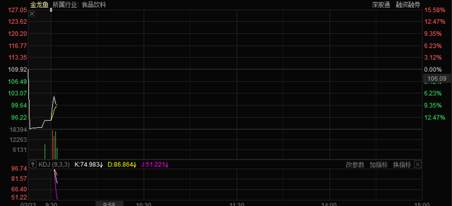 博望區魚悅人生觀賞魚經營部：博望區魚悅人生觀賞魚經營部地址
