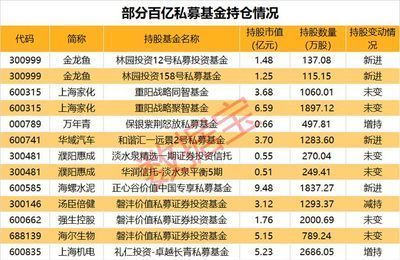 元氏縣百勝水族館（元氏縣百勝水族館電話）