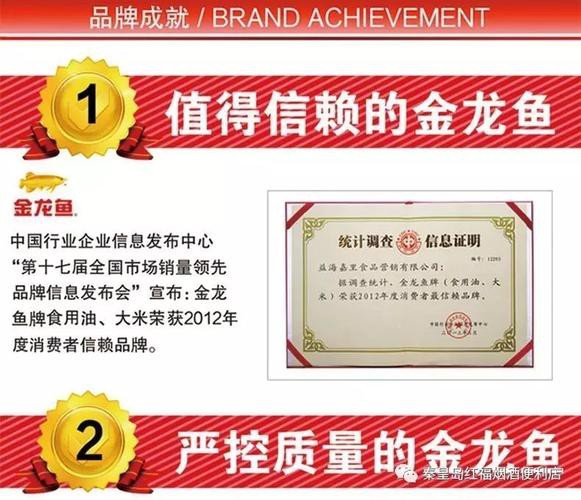 如何聯系金龍魚官方進行批發？