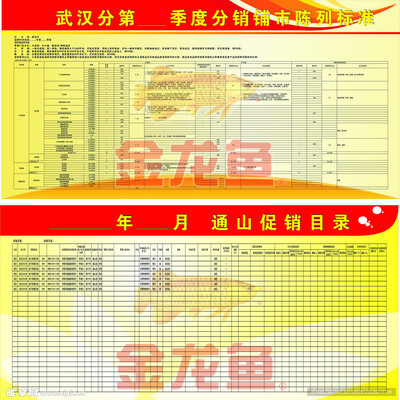 <strong><mark>承德</mark></strong>縣鯉道錦鯉工作室（<strong><mark>承德</mark></strong>縣鯉道錦鯉工作室招聘）