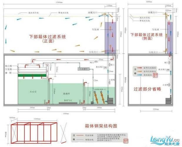 龍魚魚缸制作設(shè)計(jì)圖紙