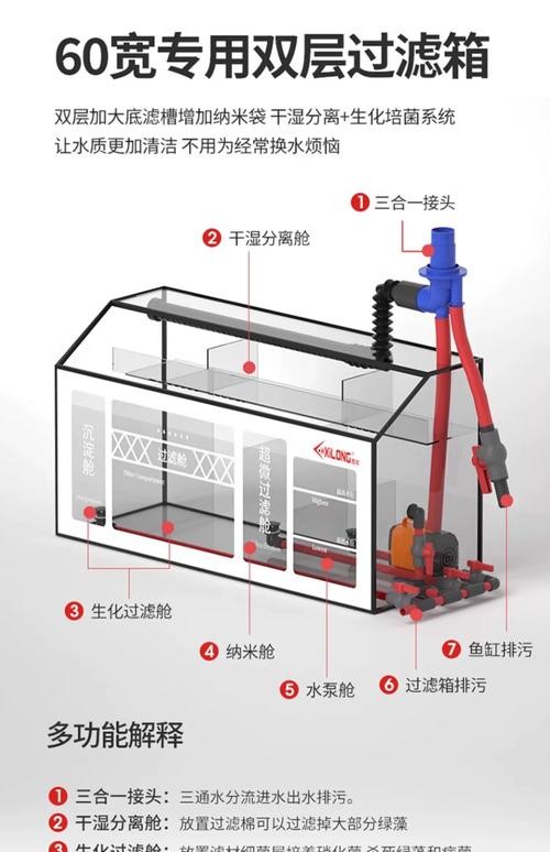 龍魚魚缸制作設(shè)計(jì)圖紙