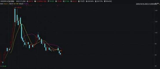 寧夏聚銀豐物業管理有限責任公司（寧夏聚豐建設工程有限公司）