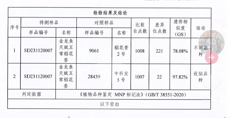 <strong><mark>大埔</mark></strong>縣湖寮鎮王牌水族館（<strong><mark>大埔</mark></strong>縣湖寮鎮王牌水族館電話）