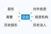 防城港金龍魚官方電話號碼查詢是多少