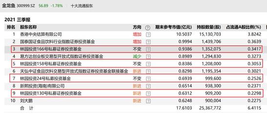 梅<strong><mark>河口</mark></strong>市亮點水族店（梅<strong><mark>河口</mark></strong>市亮點水族店在哪）