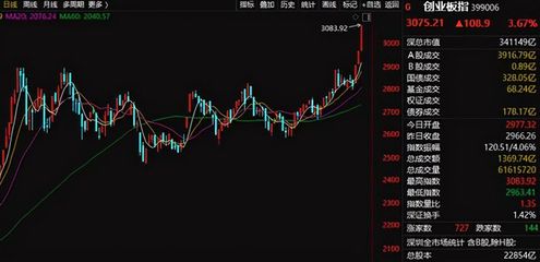 昌圖縣東大水族館（昌圖縣東大水族館電話） 昌圖縣東大水族館（昌圖縣東大水族館電話） 全國水族館企業名錄